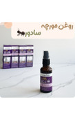 روغن مورچه، تضمینی
